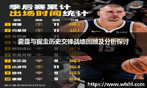 雷霆与掘金历史交锋战绩回顾及分析探讨