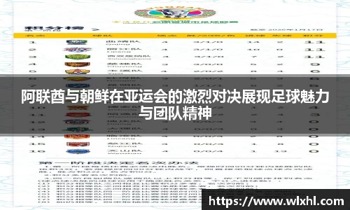 悟空体育阿联酋与朝鲜在亚运会的激烈对决展现足球魅力与团队精神